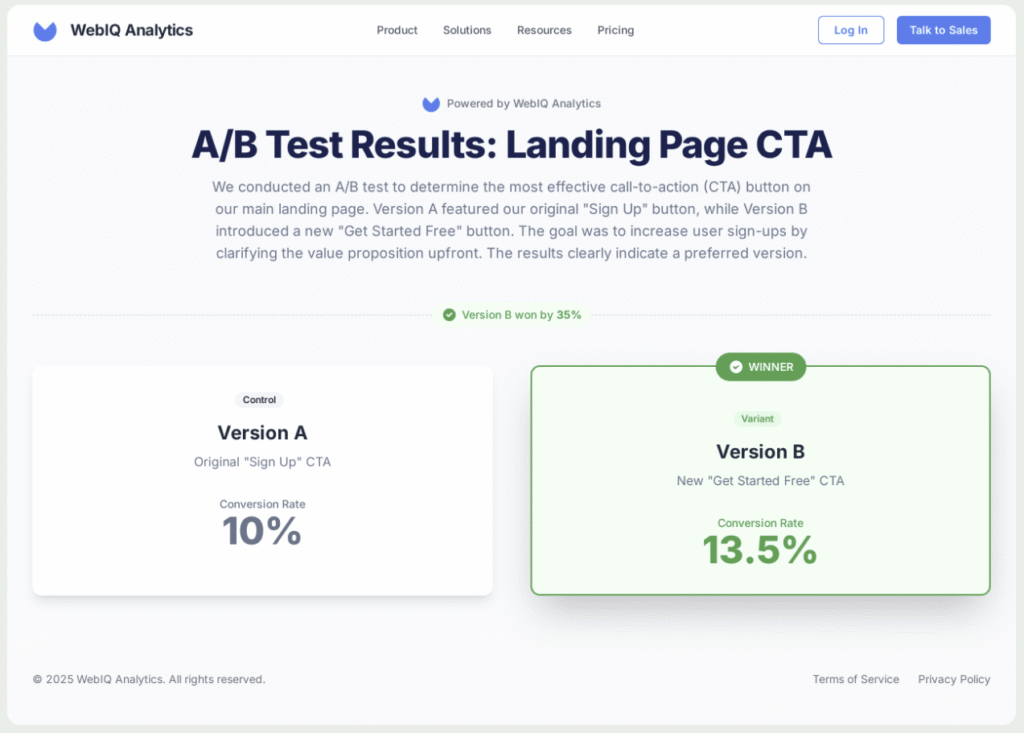WebIQ Analytics A/B test results